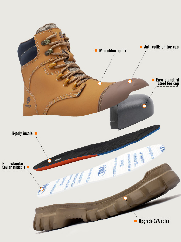 Nouvelles Bottes de Sécurité 2 - Work Boot Steel Toe avis et prix