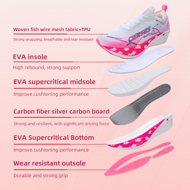 Chaussures de sport pour homme - Men'S Shoes Limited Edition avis et prix